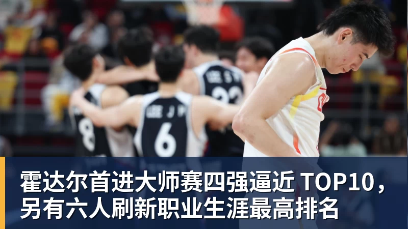 霍达尔首进大师赛四强逼近 TOP10，另有六人刷新职业生涯最高排名