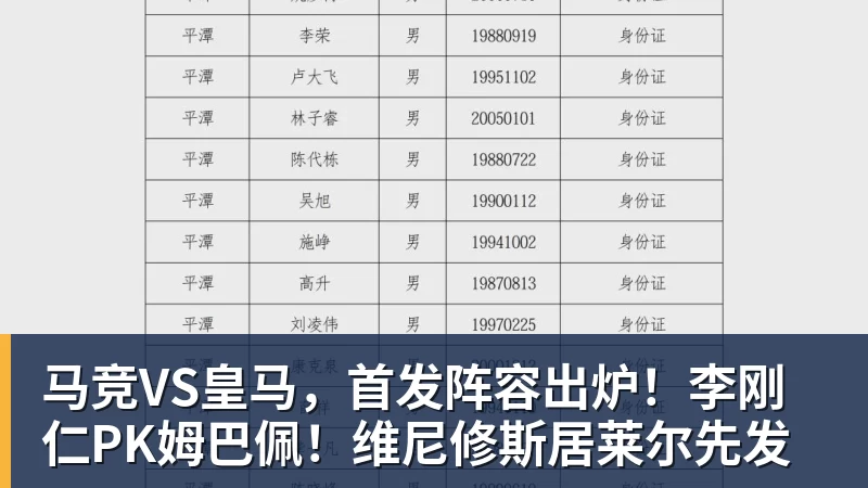 篮球下注马竞VS皇马,首发阵容出炉!李刚仁PK姆巴佩!维尼修斯居莱尔先发